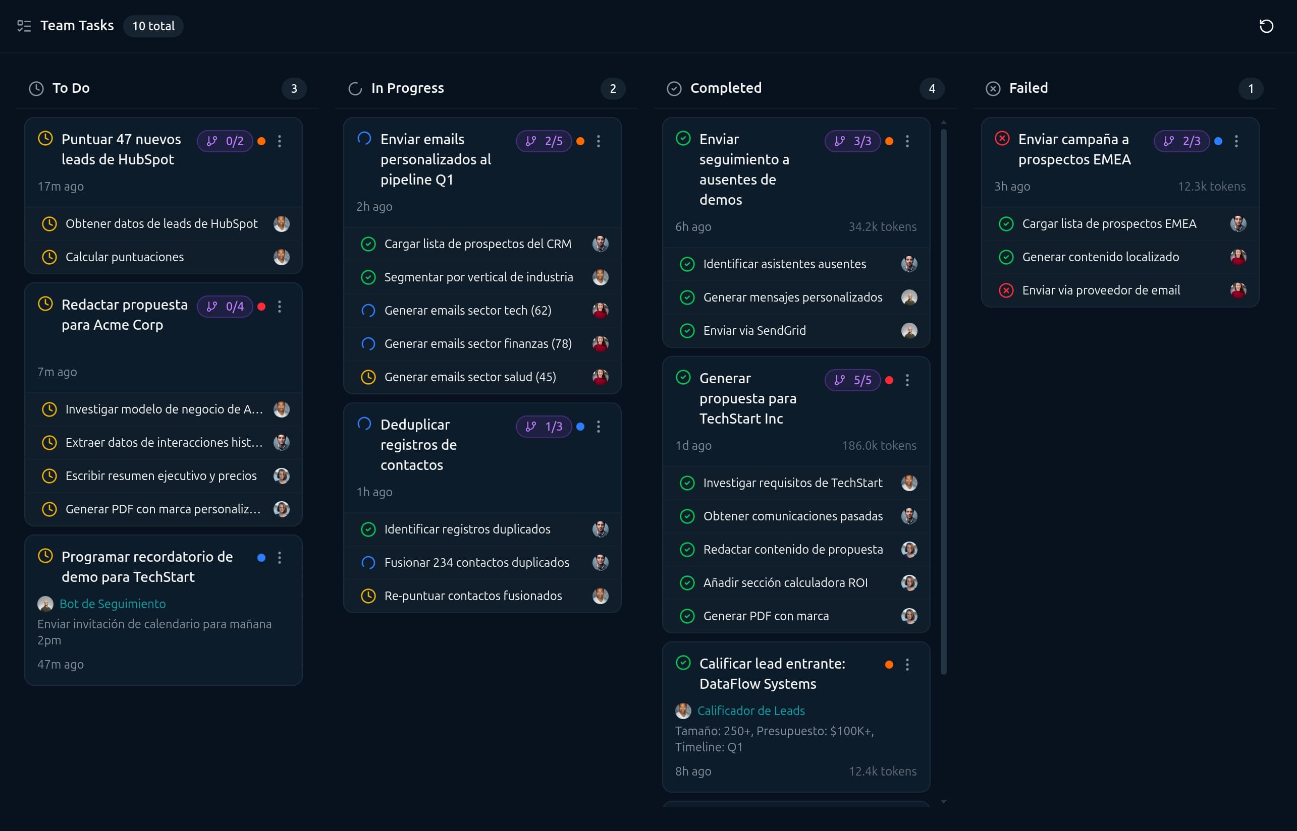 Panel de Equipo de Ventas IA - Gestión de leads y automatización CRM
